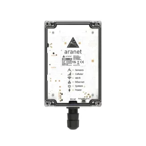 Aranet -tukiasema PRO Plus
